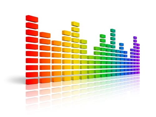 Audio es uno de los servicios Multimedia en One Marketing